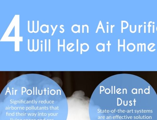 4 Ways an Air Purifier Will Help at Home